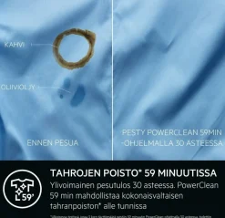 Clearance Aeg pesukone 9 kg LR834N96