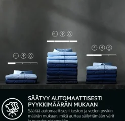 Clearance Aeg pesukone 9 kg LR834N96