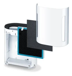 Discount Beurer suodatinsetti LR200/LR210