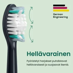 Outlet Beurer vaihtoharja SC Classic Clean Sonic-sähköhammasharjaan