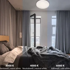 Outlet Briloner LED-plafondi CCT tähtikuviokupu ja kristallikoriste