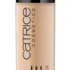 Peitevoide Liquid camouflage 015*Catrice New