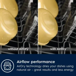 astianpesukone 60 cm ESA47220UW*Electrolux Clearance