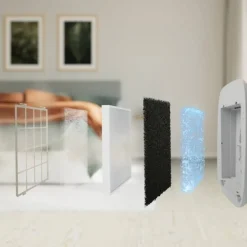 ilmanpuhdistimen suodatin FRESH360*Electrolux Clearance