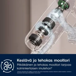 varsi-imuri Animal 700 EP71AB14UG harmaa*Electrolux Discount