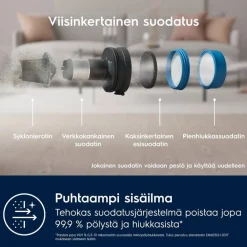 varsi-imuri Animal 700 EP71AB14UG harmaa*Electrolux Discount