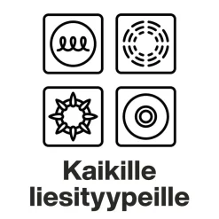 Functional Form Paistinpannu 28 cm*Fiskars Clearance