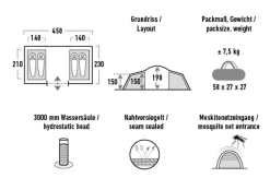 Best High Peak huvilateltta Como 4.0