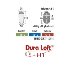 Online High Peak makuupussi Lite Pak 800
