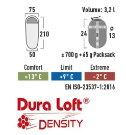makuupussi Pak 600ECO*High Peak Discount