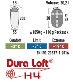 Outlet High Peak makuupussi Redwood 3 l