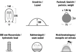 Online High Peak pikateltta Vision 2 vihreä