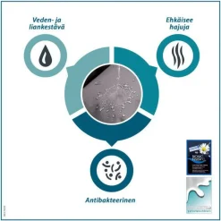 Online Hunter Gent antibakteerinen peti 70 x 100 cm musta