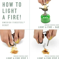 Outlet Light my fire lighting Kit green/coco