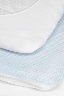 patjansuojus viileä Cool Touch 80-90x200 cm*4Living Best