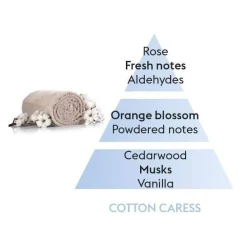 Clearance Maison Berger huonetuoksu Cotton Caress 100 ml