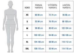 Online Masai pusero MaBecca Fog