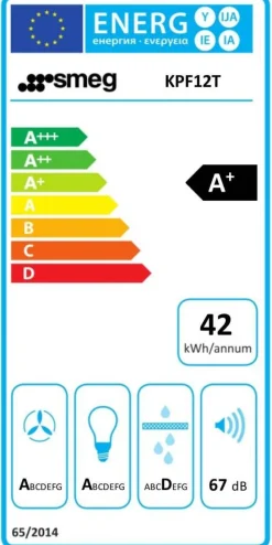 liesituuletin Portofino 120 cm turkoosi*Smeg Best