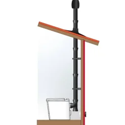 ilmastointipaketti El-dorado*Sunwind Outlet