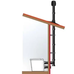 ilmastointipaketti El-dorado*Sunwind Outlet