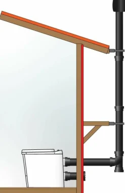 Clearance Sunwind polttava kuivakäymälä El-dorado Plus Bal