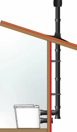 Clearance Sunwind polttava kuivakäymälä El-dorado Plus Bal