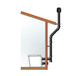 polttava kuivakäymälä El-dorado Pro Bal*Sunwind Discount