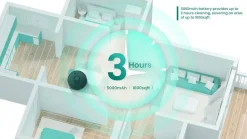 robotti-imuri Sweeva 6000*Tcl