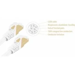 Discount Wave S/FTP CAT7 10 gigabit ethernet LSZH kaapeli 3m valkoinen